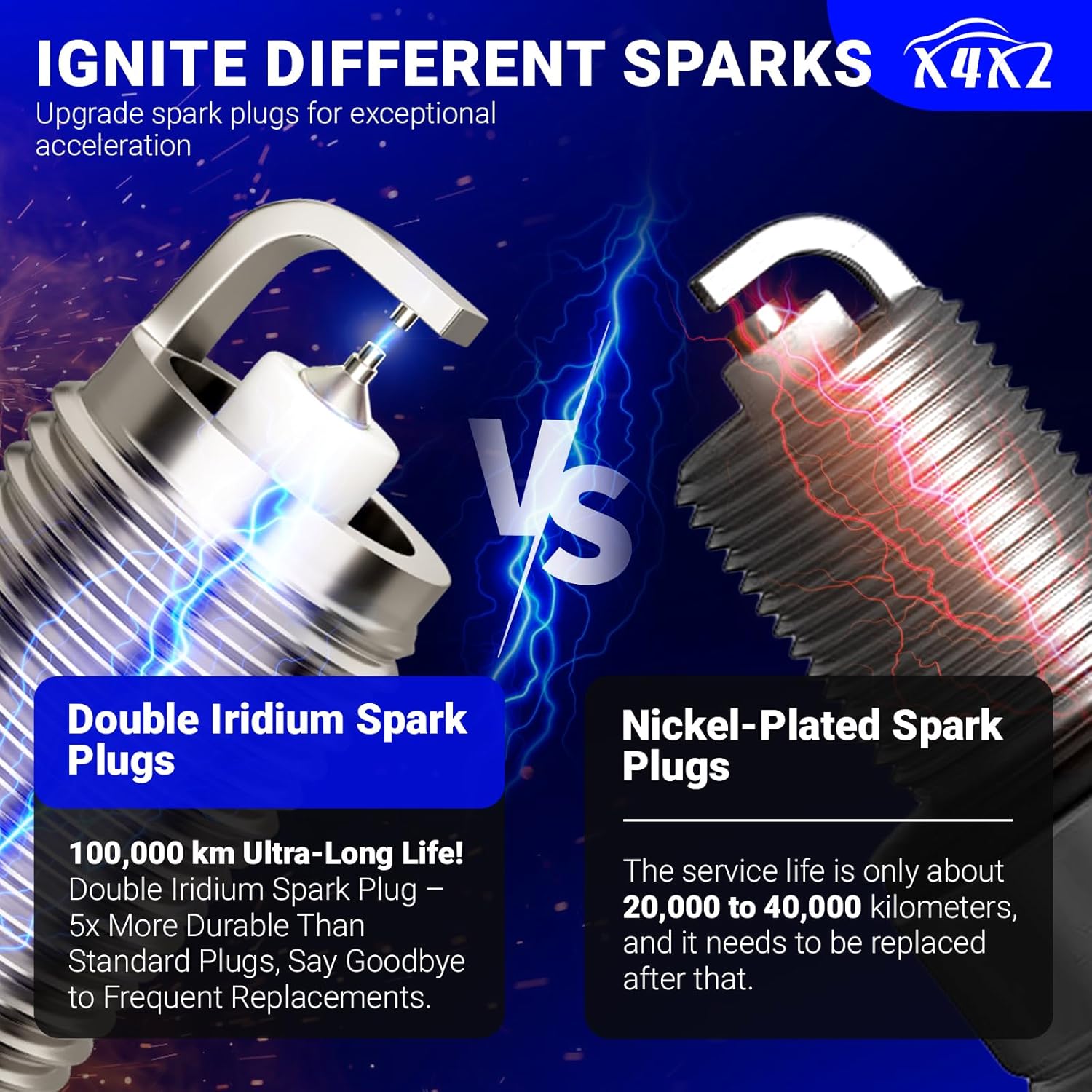 Chrysler - Dodge - Jeep Ignition Coil with Double Iridium Spark Plug