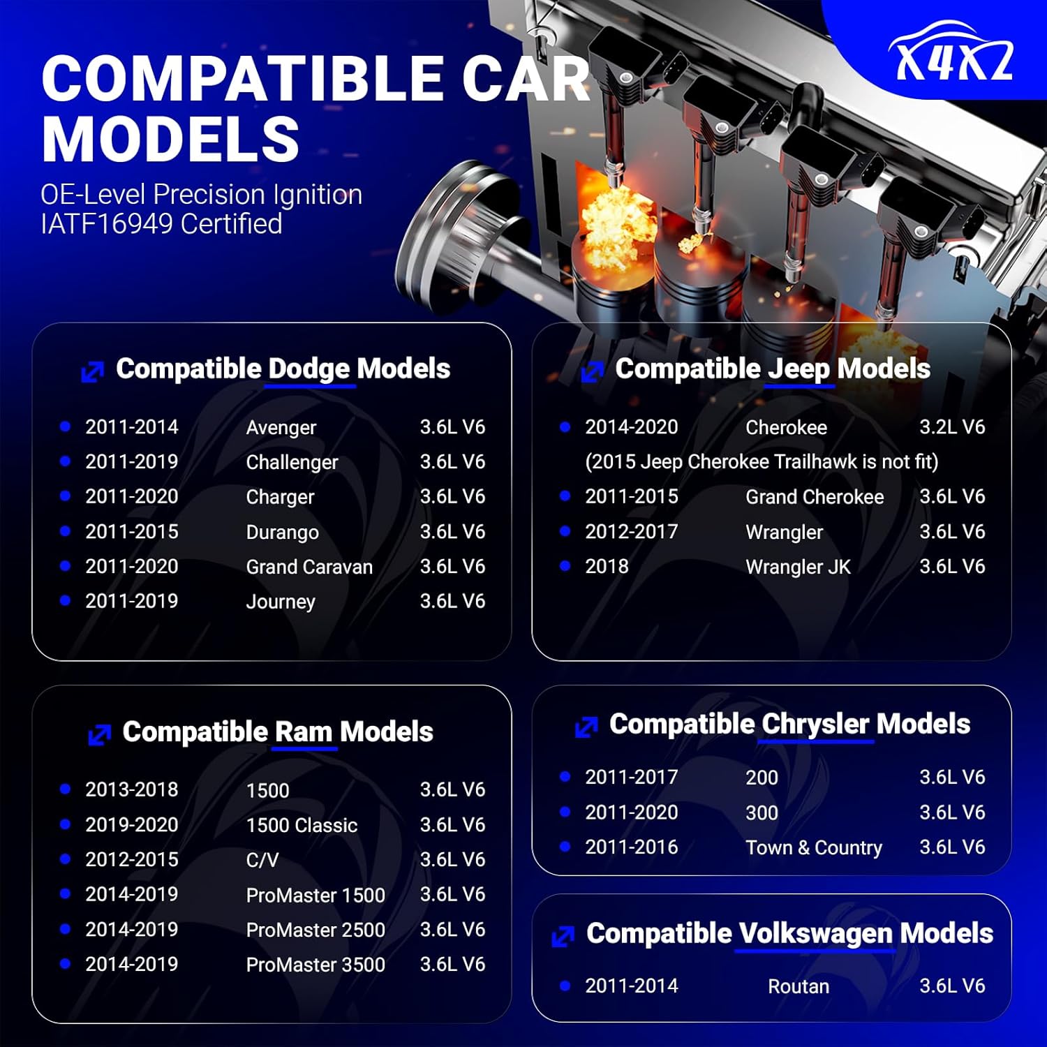 Chrysler - Dodge - Jeep Ignition Coil with Double Iridium Spark Plug