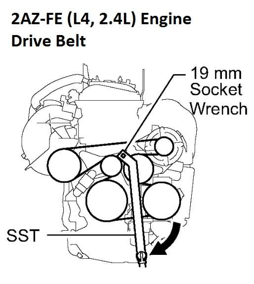 2002-2006 Toyota Camry 2.4L Serpentine Drive Belt 2AZ Engine 2002-2006 Toyota Camry 2.4L Serpentine Drive Belt 2AZ Engine