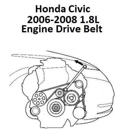 2006-2011 Honda Civic 1.8L Serpentine Drive Belt