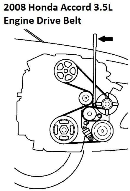 2003-2012 Honda Accord 3.5L Serpentine Drive Belt 2003-2012 Honda Accord 3.5L Serpentine Drive Belt