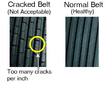 What to Know About Serpentine Belts What to Know About Serpentine Belts