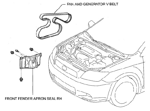 Serpentine Belt for 2007-2009 Scion Tc 2.4L and other models