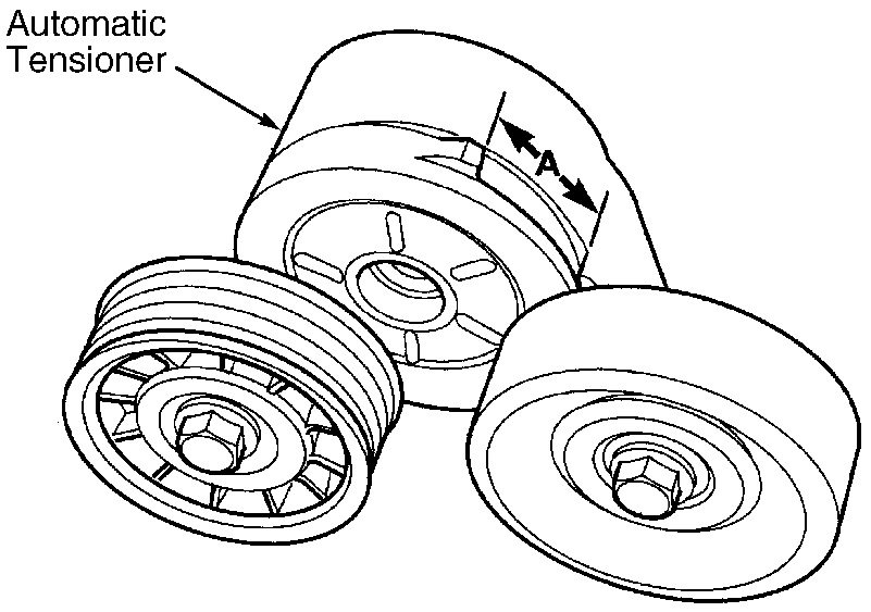 Serpentine Belt Replacement for 2002-2006 Jeep Liberty and others